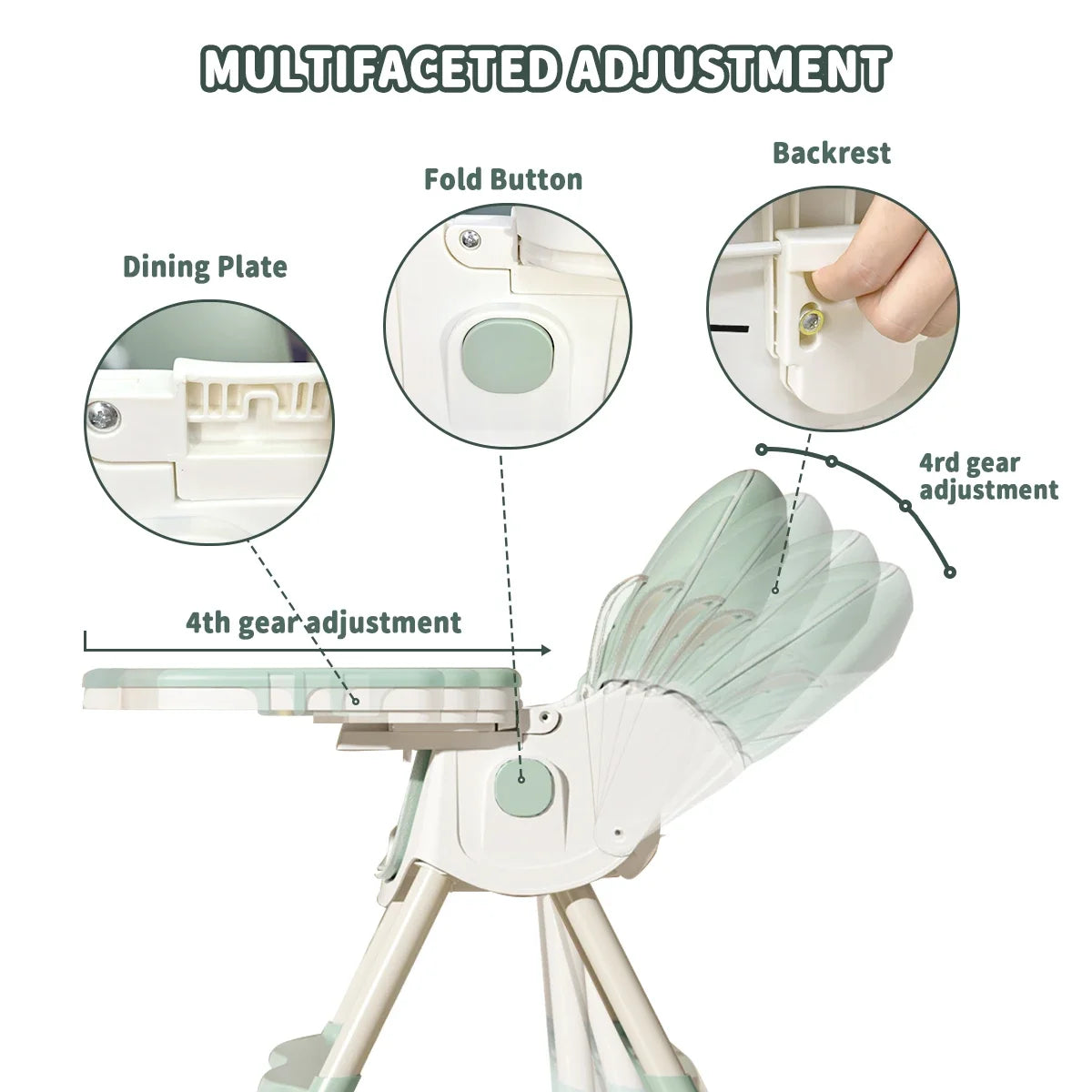 Children's Foldable High Chair