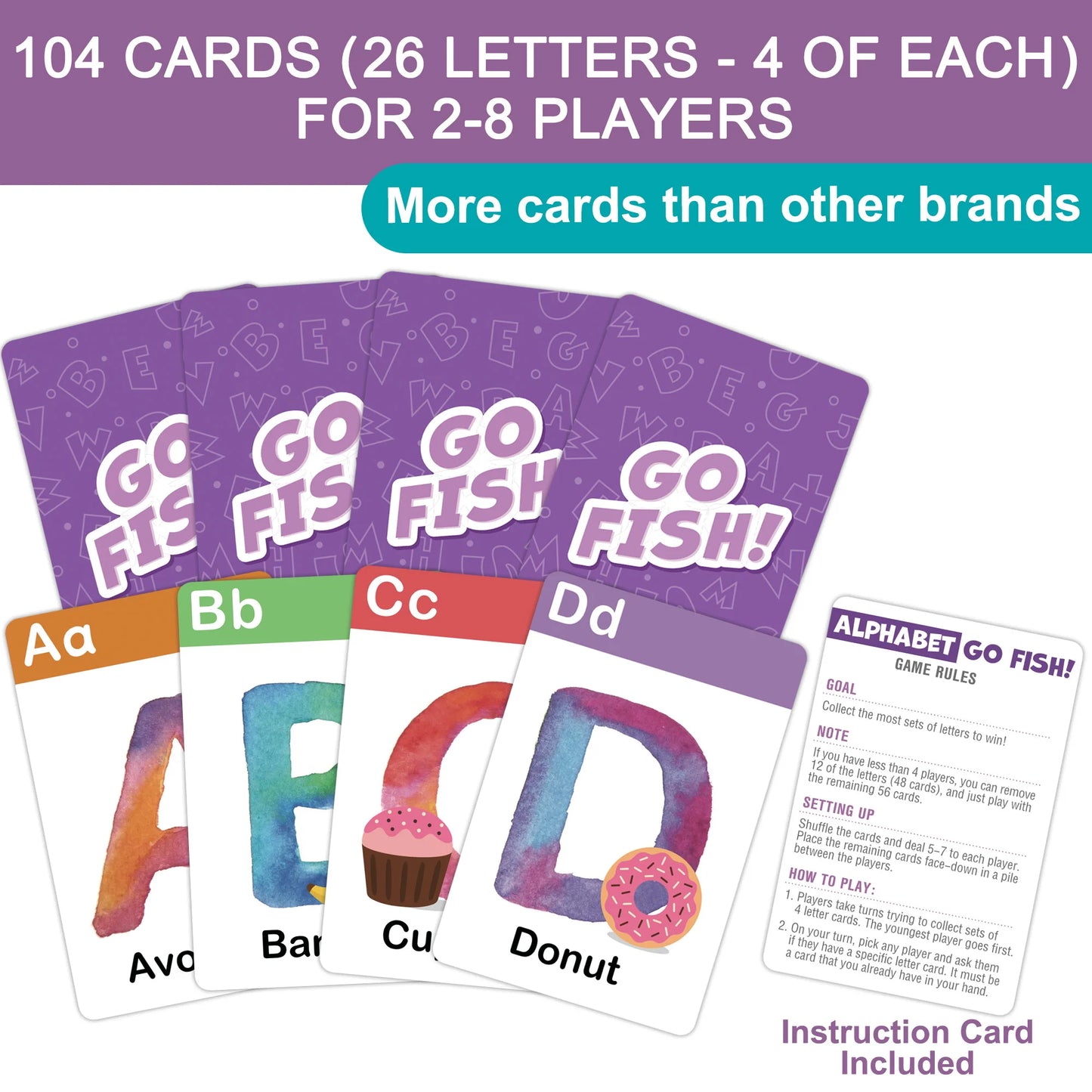 BenBen Alphabet Go Fish Card Game for Kids,104 Cards, ABC Learning Playing Cards, Memory Matching Games, 2-8 Players, Ages 3 +