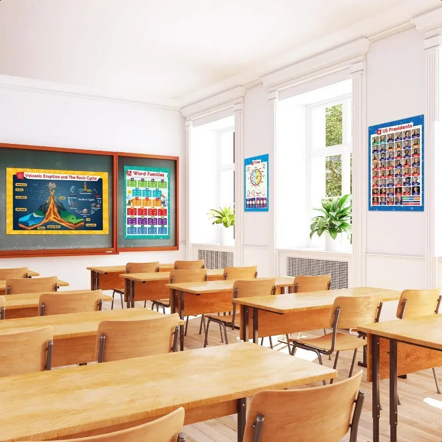 Educational Posters 17x11